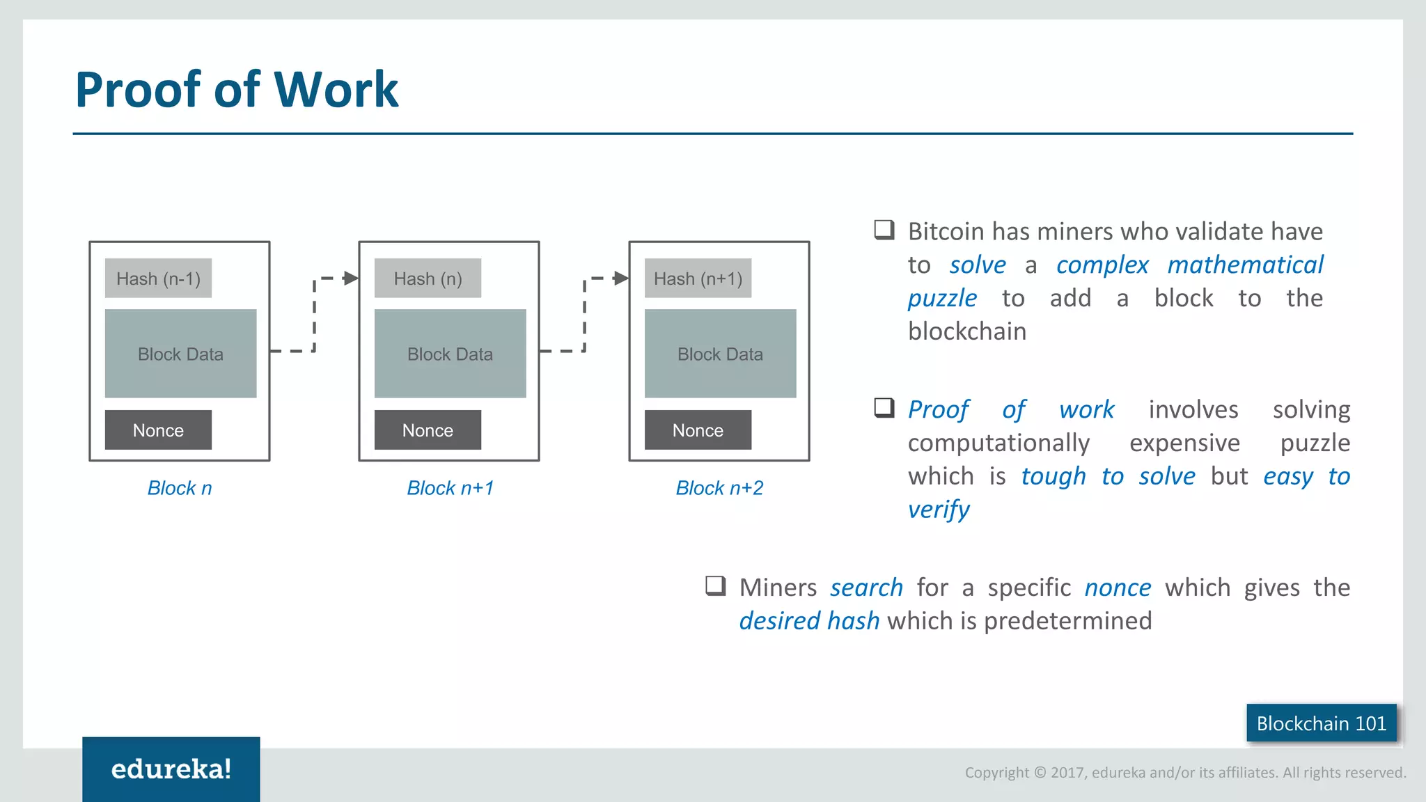 Copyright © 2017, edureka and/or its affiliates. All rights reserved. Proof of Work Blockchain 101  Bitcoin has miners who validate have to solve a complex mathematical puzzle to add a block to the blockchain  Proof of work involves solving computationally expensive puzzle which is tough to solve but easy to verify Hash (n-1) Block Data Nonce Hash (n) Block Data Nonce Hash (n+1) Block Data Nonce Block n Block n+1 Block n+2  Miners search for a specific nonce which gives the desired hash which is predetermined 