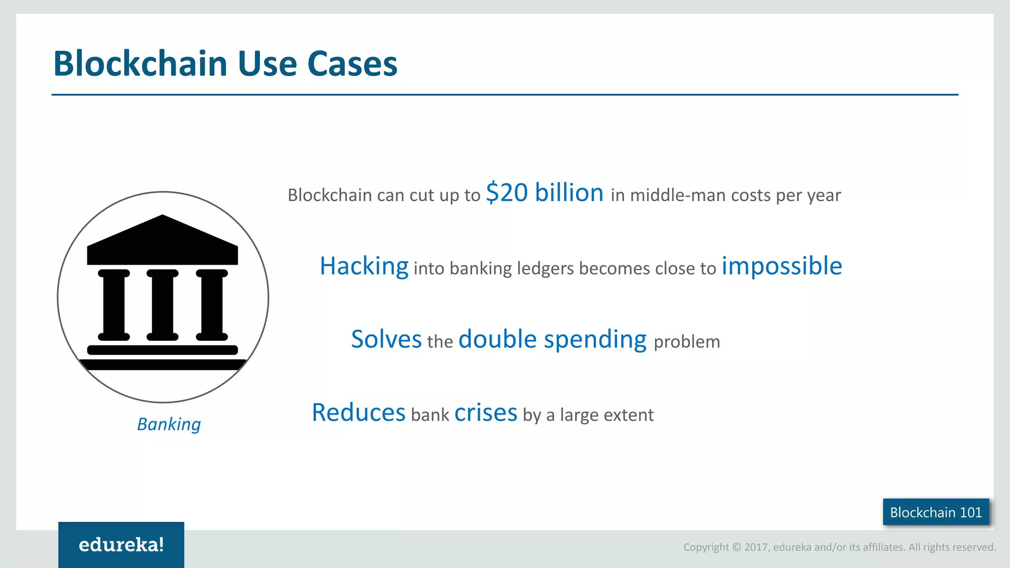 Copyright © 2017, edureka and/or its affiliates. All rights reserved. Blockchain Use Cases Blockchain can cut up to $20 billion in middle-man costs per year Hacking into banking ledgers becomes close to impossible Solves the double spending problem Reduces bank crises by a large extentBanking Blockchain 101 