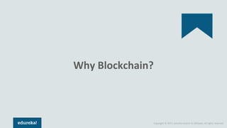Copyright © 2017, edureka and/or its affiliates. All rights reserved.
Blockchain is the technology behind Bitcoin
Why Bloc...