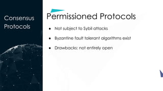 Consensus
Protocols
Permissioned Protocols
● Not subject to Sybil attacks
● Byzantine fault tolerant algorithms exist
● Drawbacks: not entirely open
 