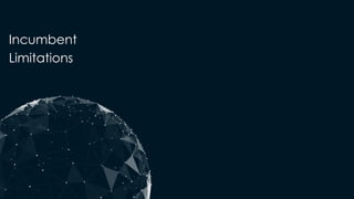 Incumbent
Limitations
 