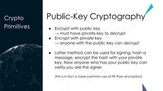 Crypto
Primitives
Public-Key Cryptography
● Encrypt with public key
→ must have private key to decrypt
● Encrypt with private key
→ anyone with the public key can decrypt
● Latter method can be used for signing: hash a
message, encrypt the hash with your private
key. Now anyone who has your public key can
verify you are the signer
(this is in fact a more common use of PK than encryption)
 
