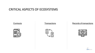 CRITICAL ASPECTS OF ECOSYSTEMS
Contracts Transactions Records of transactions
 