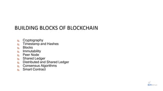 BUILDING BLOCKS OF BLOCKCHAIN
 Cryptography
 Timestamp and Hashes
 Blocks
 Immutability
 Peer Node
 Shared Ledger
 Distributed and Shared Ledger
 Consensus Algorithms
 Smart Contract
 