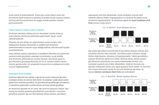 Blockchain 101 | PDF