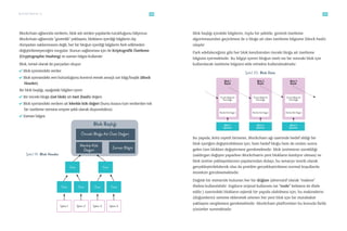 Blockchain 101 | PDF