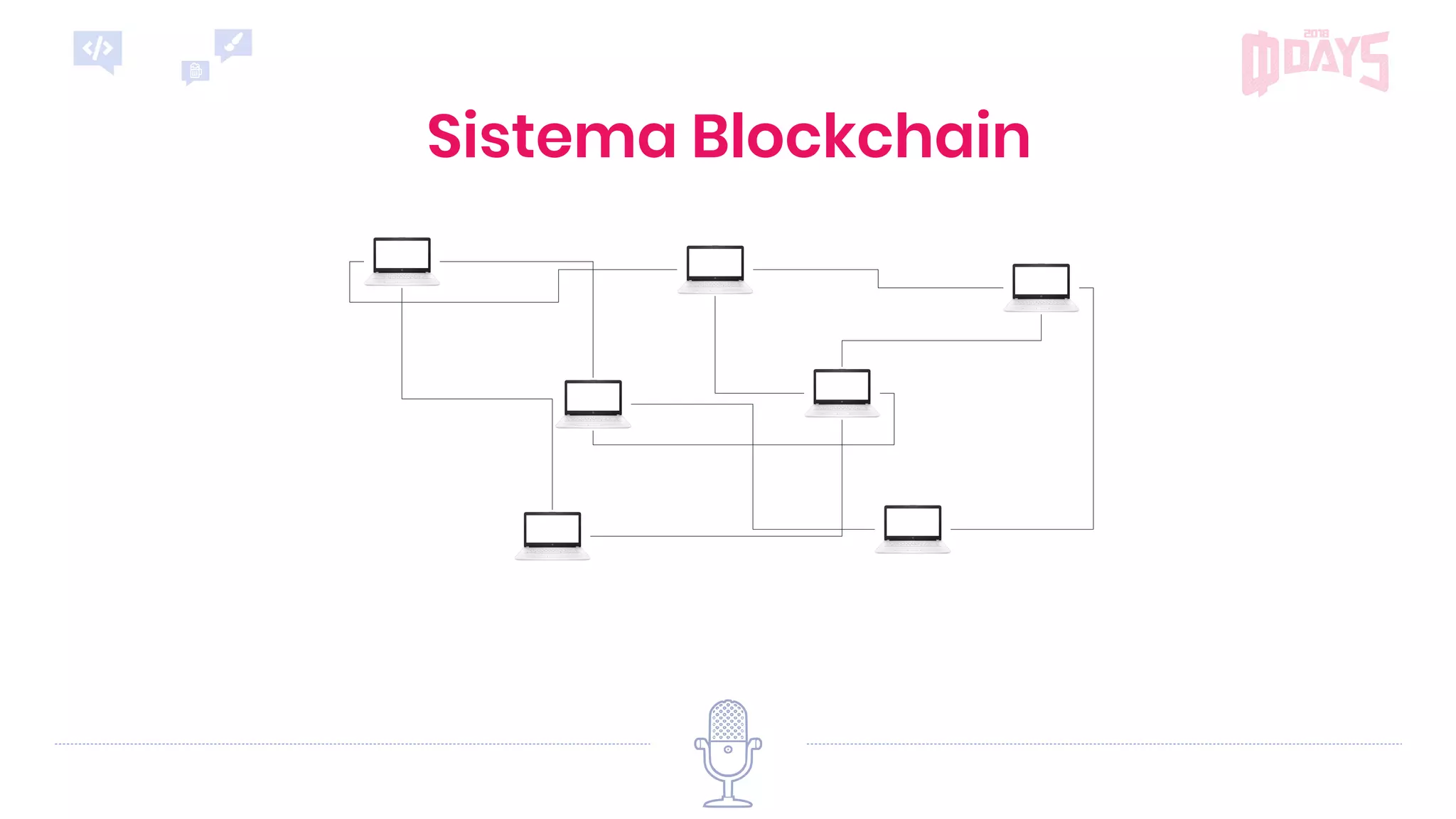 Sistema Blockchain
 