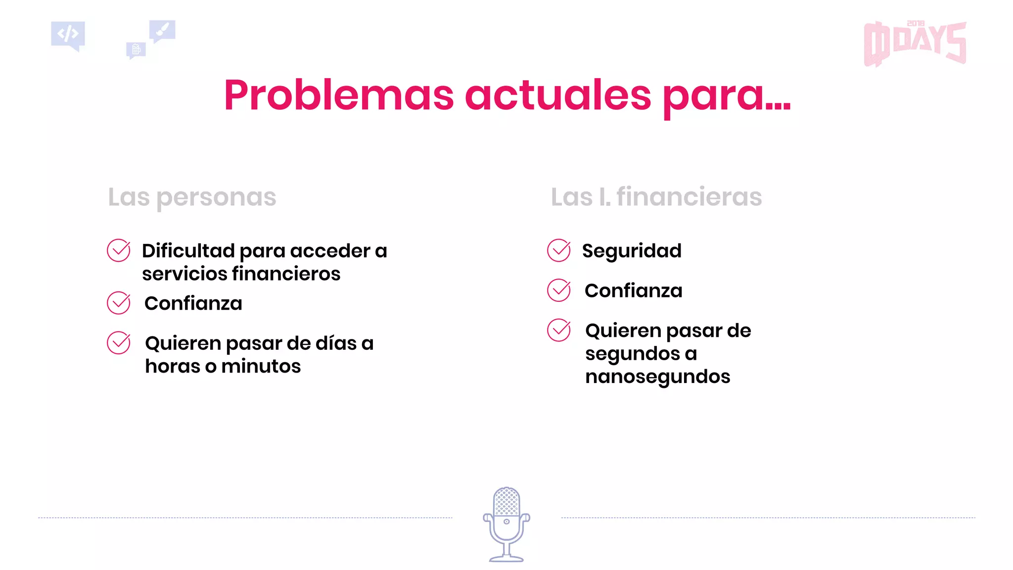 Las I. financierasLas personas
Problemas actuales para...
Quieren pasar de
segundos a
nanosegundos
Seguridad
Confianza
Quieren pasar de días a
horas o minutos
Dificultad para acceder a
servicios financieros
Confianza
 