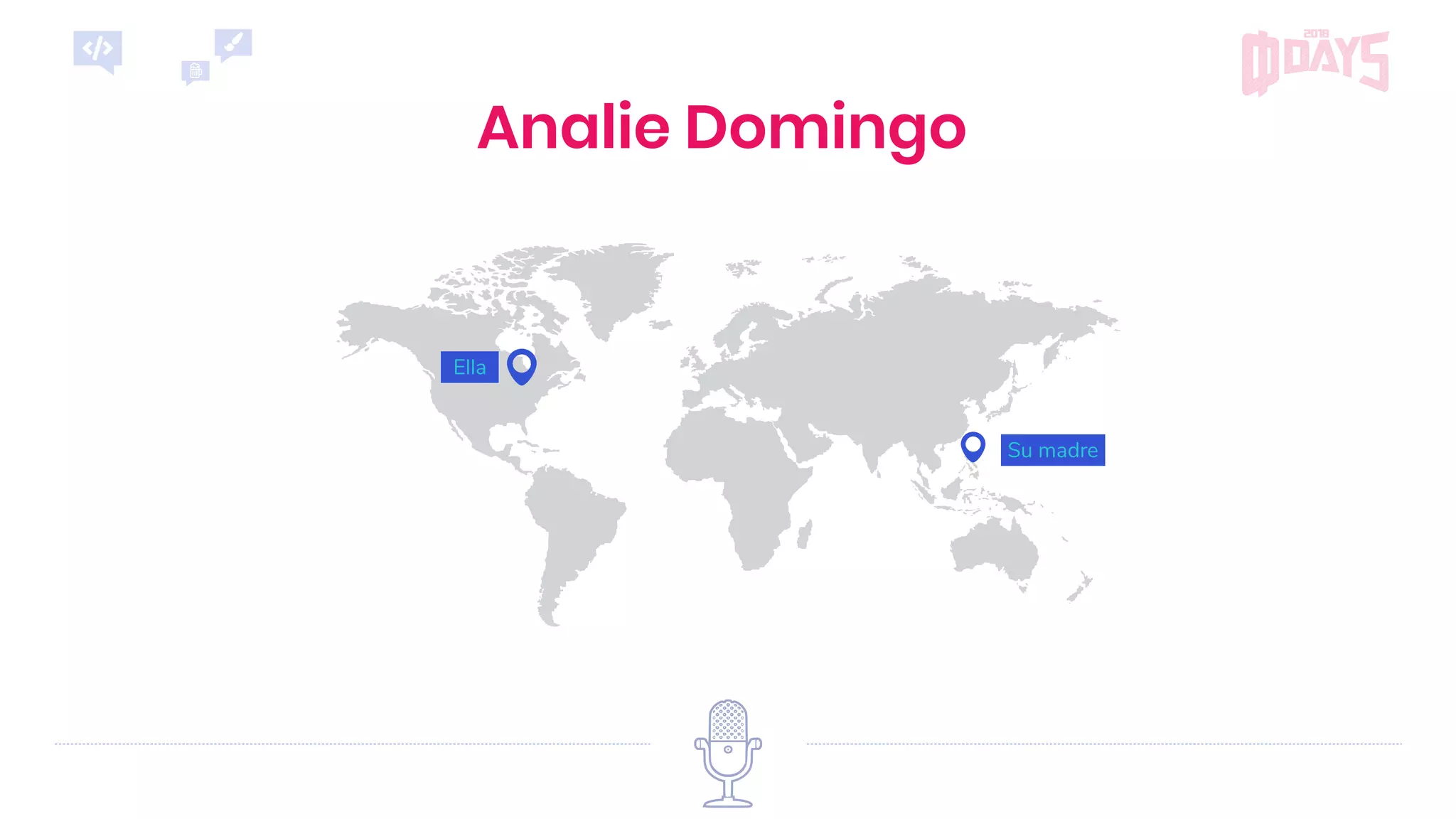 Analie Domingo
Ella
Su madre
 
