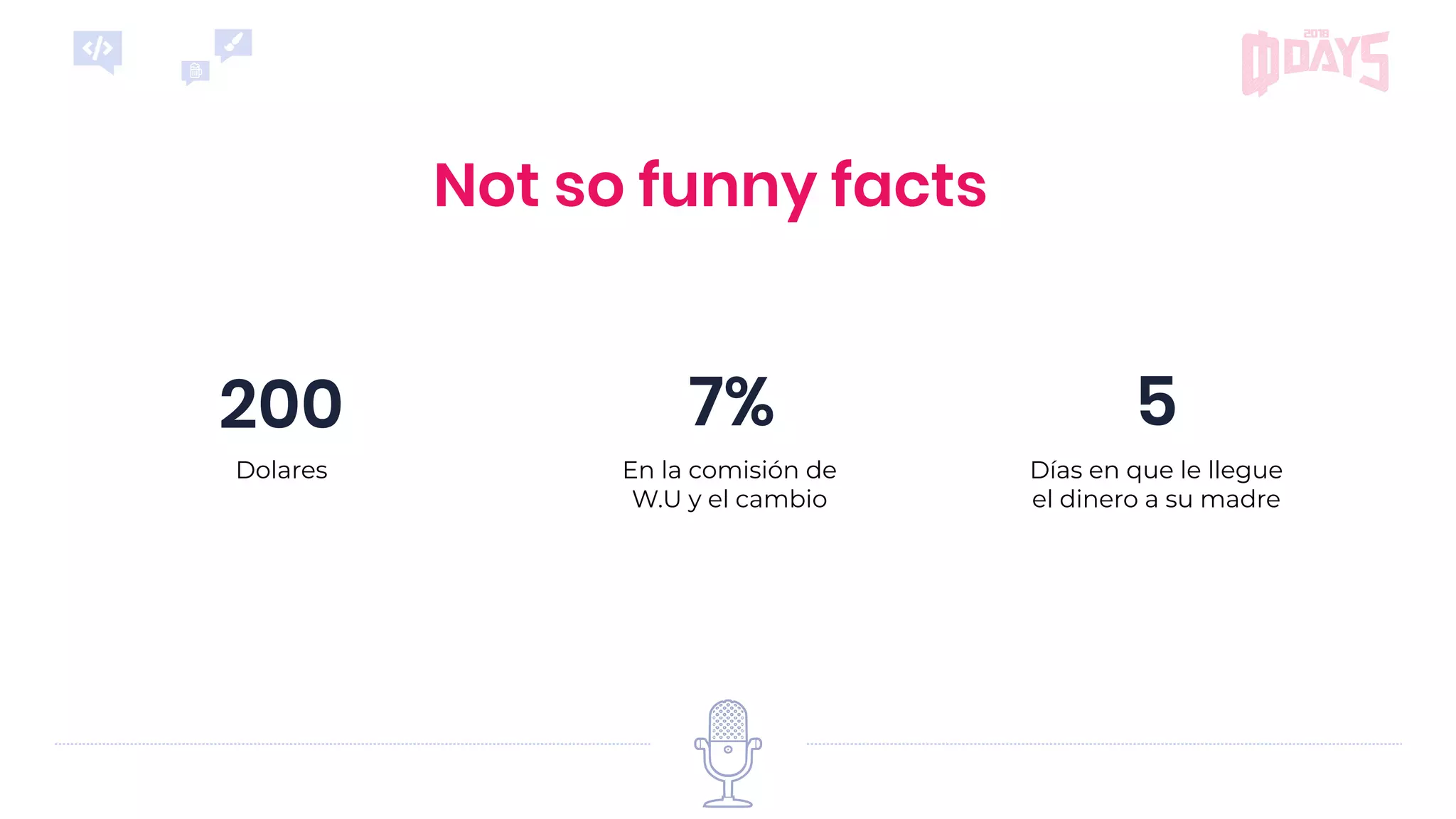 En la comisión de
W.U y el cambio
Dolares Días en que le llegue
el dinero a su madre
7%200 5
Not so funny facts
 