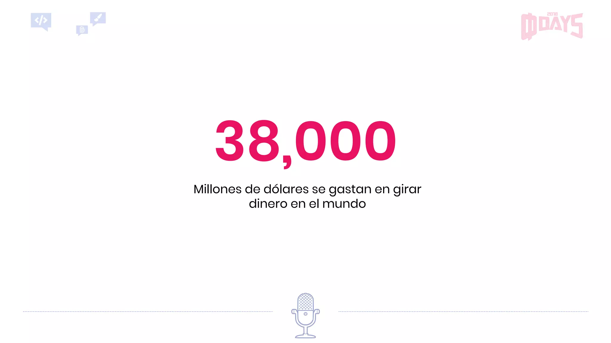 38,000
Millones de dólares se gastan en girar
dinero en el mundo
 