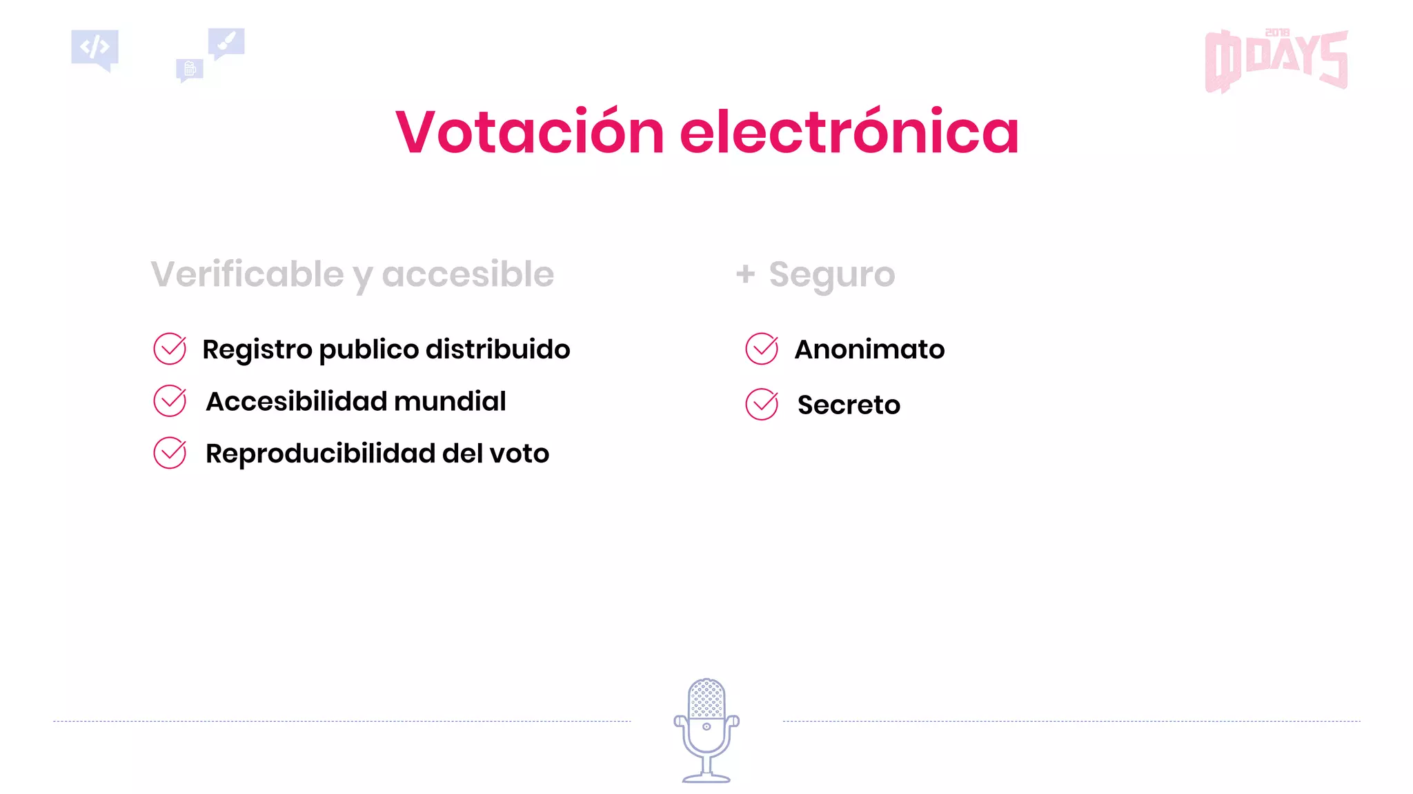 Votación electrónica
Verificable y accesible
Registro publico distribuido
Accesibilidad mundial
Reproducibilidad del voto
+ Seguro
Anonimato
Secreto
 
