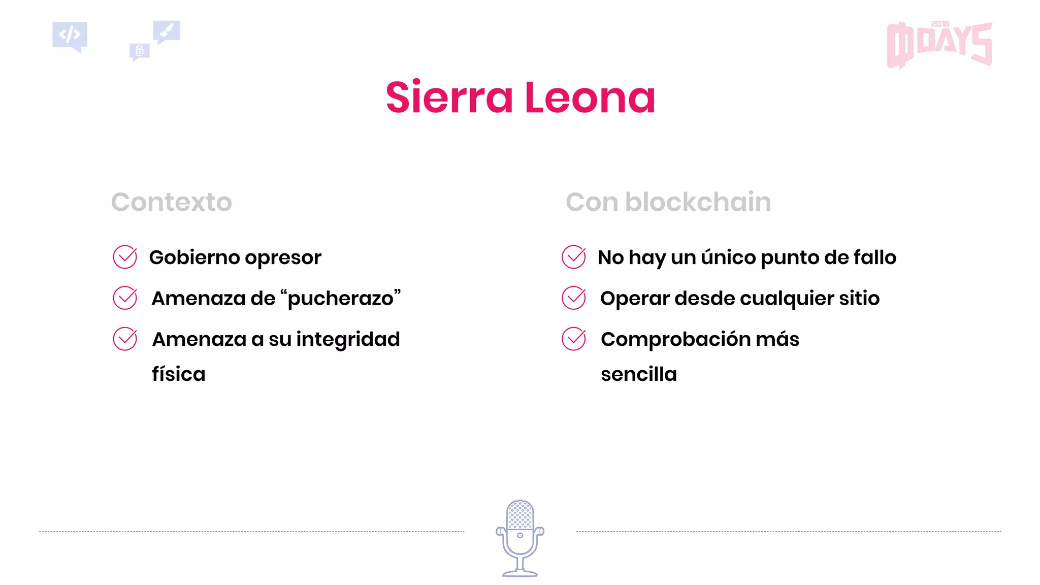 Sierra Leona
Con blockchainContexto
Comprobación más
sencilla
No hay un único punto de fallo
Operar desde cualquier sitio
Amenaza a su integridad
física
Gobierno opresor
Amenaza de “pucherazo”
 