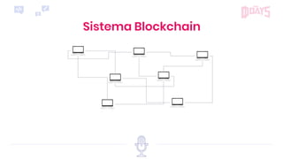 Sistema Blockchain
 