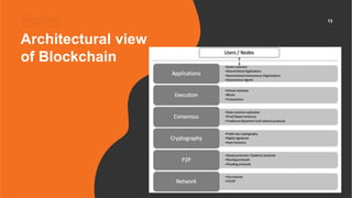 Architectural view
of Blockchain
13
 