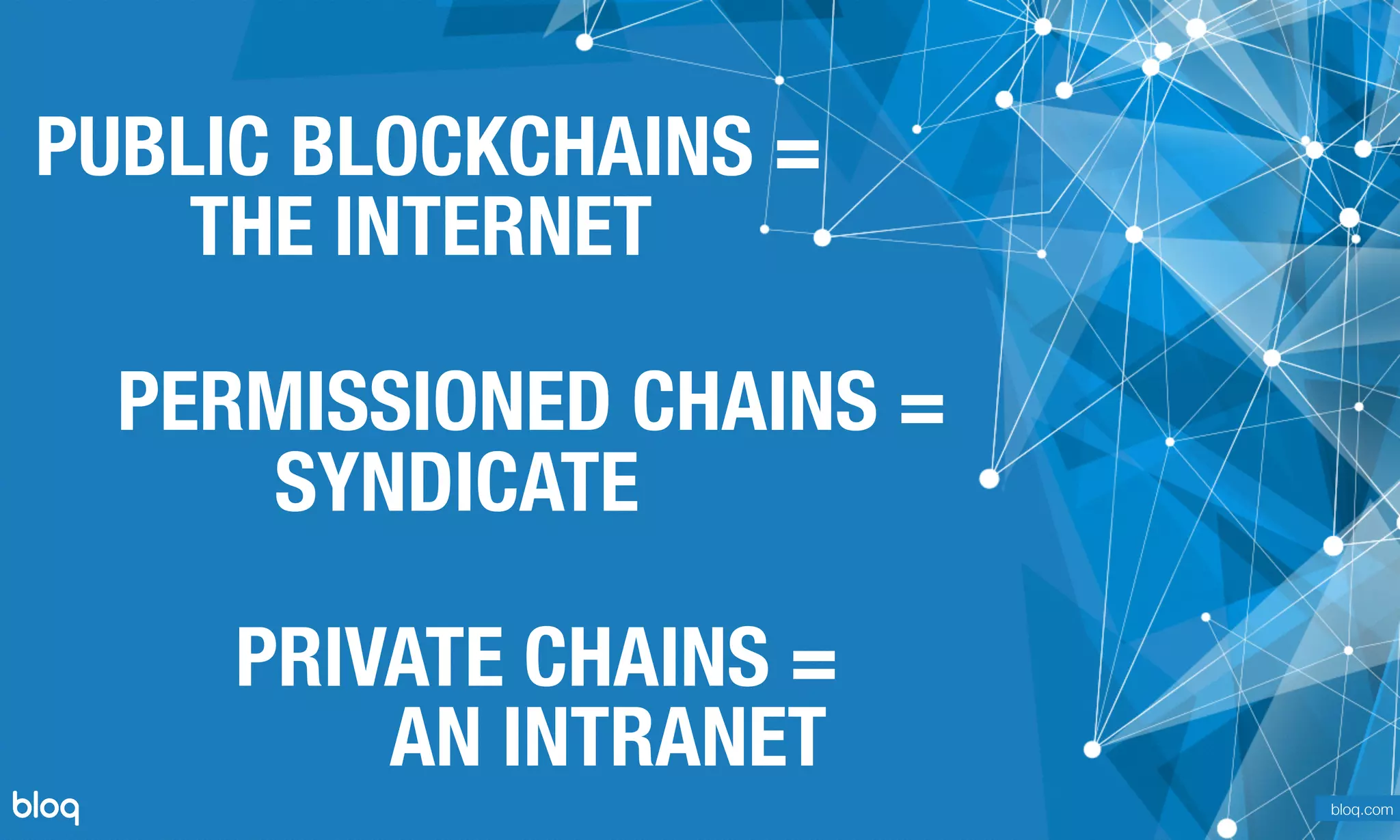 © Bloq, Inc. Strictly Private and Conﬁdential. All Rights Reserved. bloq.com
PERMISSIONED CHAINS = 
SYNDICATE
bloq.com
PUBLIC BLOCKCHAINS =
THE INTERNET
PRIVATE CHAINS =
AN INTRANET
 