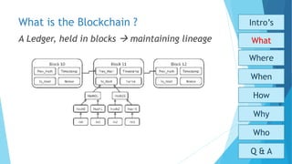 What is the Blockchain ?
A Ledger, held in blocks  maintaining lineage
Who
Why
How
When
What
Where
Intro’s
Q & A
 