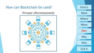 How can Blockchain be used?
Private (Permissioned)
Who
Why
How
When
What
Where
Intro’s
Q & A
 