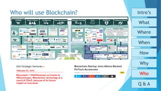 Who will use Blockchain?
Who
Why
How
When
What
Where
Intro’s
Q & A
 