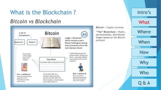 What is the Blockchain ?
Bitcoin vs Blockchain
Who
Why
How
When
What
Where
Intro’s
Q & A
Bitcoin = Crypto-currency
“The” Blockchain = Public,
permissionless, distributed
ledger based on the Bitcoin
protocol
 