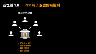 傳統世界的錢
• 記帳⼈人 = 銀⾏行行
• 透過銀⾏行行轉帳
• 需信任銀⾏行行
• 銀⾏行行控制錢
區塊鏈 1.0 － P2P 電⼦子現⾦金金傳輸機制
 
