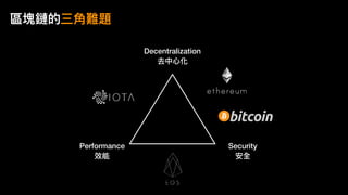 Decentralization
去中⼼心化
Performance
效能
Security
安全
區塊鏈的三⾓角難題
 