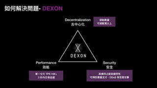 Decentralization
去中⼼心化
Security
安全
單⼀一分片 TPS 10K+
3 秒內交易易延遲
節點數量量
可達數萬以上
具備拜占庭容錯特性
可預防雙重⽀支付、DDoS 等惡惡意攻擊
Performance
效能
如何解決問題- DEXON
 