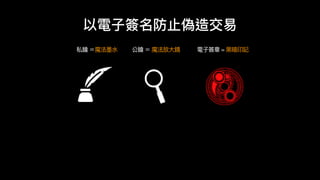 私鑰 ＝魔法墨墨⽔水 電⼦子簽章 = ⿊黑暗印記公鑰 ＝ 魔法放⼤大鏡
以電⼦子簽名防⽌止偽造交易易
 