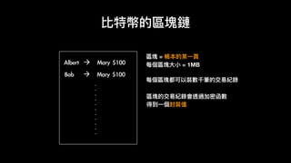 比特幣的區塊鏈
Albert		à Mary	$100
	Bob				à Mary	$100
.	
.	
.	
.	
.	
.	
.	
.	
.	
.	
.	
.	
.	
.	
.	
.	
.	
區塊 = 帳本的某⼀一⾴頁
每個區塊⼤大⼩小 = 1MB
每個區塊都可以裝數千筆的交易易紀錄
區塊的交易易紀錄會透過加密函數
得到⼀一個封裝值
 