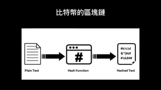 比特幣的區塊鏈
Albert		à Mary	$100
	Bob				à Mary	$100
.	
.	
.	
.	
.	
.	
.	
.	
.	
.	
.	
.	
.	
.	
.	
.	
.	
區塊 = 帳本的某⼀一⾴頁
每個區塊⼤大⼩小 = 1MB
每個區塊都可以裝數千筆的交易易紀錄
區塊的交易易紀錄會透過加密函數
得到⼀一個封裝值
 