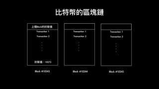 比特幣的區塊鏈
Block	#10243
Transaction	2
.	
.	
.	
.
Transaction	1	
封裝值：10273
上個Block的封裝值	
Transaction	2
.	
.	
.	
.
Transaction	1
Transaction	2
.	
.	
.	
.
Transaction	1
Block	#10244 Block	#10245
 