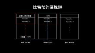 比特幣的區塊鏈
Block	#10243
Transaction	2
.	
.	
.	
.
Transaction	1	
封裝值：10273
上個Block的封裝值	
Transaction	2
.	
.	
.	
.
Transaction	1
10273
Transaction	2
.	
.	
.	
.
Transaction	1
Block	#10244 Block	#10245
 