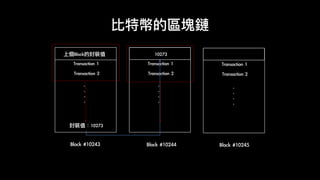 比特幣的區塊鏈
Block	#10243
Transaction	2
.	
.	
.	
.
Transaction	1	
封裝值：10273
上個Block的封裝值	
Transaction	2
.	
.	
.	
.
Transaction	1
10273
Transaction	2
.	
.	
.	
.
Transaction	1
Block	#10244 Block	#10245
 