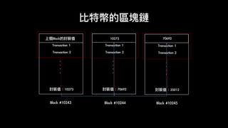 比特幣的區塊鏈
Block	#10243
Transaction	2
.	
.	
.	
.
Transaction	1	
封裝值：10273
上個Block的封裝值	
Transaction	2
.	
.	
.	
.
Transaction	1
封裝值：70692
10273
Transaction	2
.	
.	
.	
.
Transaction	1
封裝值：35012
70692
Block	#10244 Block	#10245
 