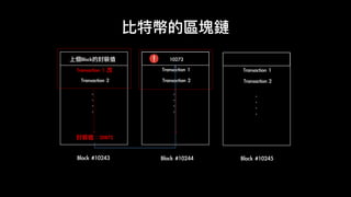 比特幣的區塊鏈
Block	#10243
Transaction	2
.	
.	
.	
.
封裝值：20872
上個Block的封裝值	
Transaction	2
.	
.	
.	
.
Transaction	1
10273
Transaction	2
.	
.	
.	
.
Transaction	1
Block	#10244 Block	#10245
Transaction	1	改
 