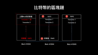 比特幣的區塊鏈
Block	#10243
Transaction	2
.	
.	
.	
.
封裝值：20872
上個Block的封裝值	
Transaction	2
.	
.	
.	
.
Transaction	1
封裝值：70692
10273
Transaction	2
.	
.	
.	
.
Transaction	1
70692
Block	#10244 Block	#10245
Transaction	1	改
 