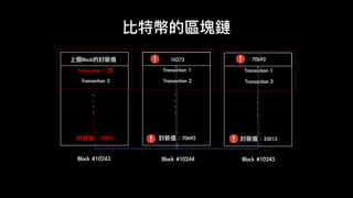 比特幣的區塊鏈
Block	#10243
Transaction	2
.	
.	
.	
.
封裝值：20872
上個Block的封裝值	
Transaction	2
.	
.	
.	
.
Transaction	1
封裝值：70692
10273
Transaction	2
.	
.	
.	
.
Transaction	1
封裝值：35012
70692
Block	#10244 Block	#10245
Transaction	1	改
 