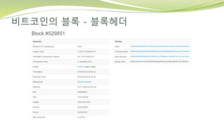 비트코인의 블록 - 블록헤더
 