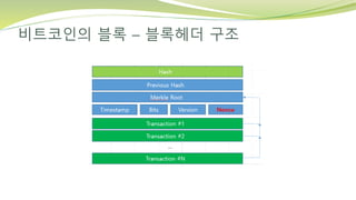 비트코인의 블록 – 블록헤더 구조
 
