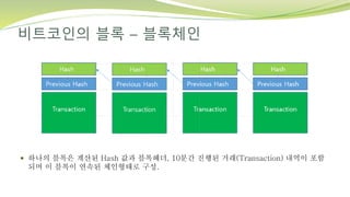 비트코인의 블록 – 블록체인
 하나의 블록은 계산된 Hash 값과 블록헤더, 10분간 진행된 거래(Transaction) 내역이 포함
되며 이 블록이 연속된 체인형태로 구성.
 