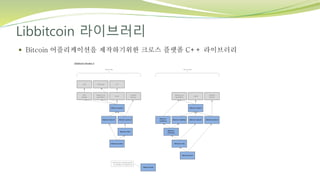 Libbitcoin 라이브러리
 Bitcoin 어플리케이션을 제작하기위한 크로스 플랫폼 C++ 라이브러리
 