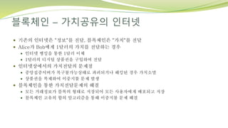 블록체인 – 가치공유의 인터넷
 기존의 인터넷은 "정보"를 전달, 블록체인은 "가치"를 전달
 Alice가 Bob에게 1달러의 가치를 전달하는 경우
 인터넷 뱅킹을 통한 1달러 이체
 1달러의 디지털 상품권을 구입하여 전달
 인터넷상에서의 가치전달의 문제점
 중앙집중서버가 복구불가능상태로 파괴되거나 해킹된 경우 가치소멸
 상품권을 복제하여 이중지불 문제 발생
 블록체인을 통한 가치전달문제의 해결
 모든 거래정보가 블록의 형태로 저장되어 모든 사용자에게 배포되고 저장
 블록체인 고유의 합의 알고리즘을 통해 이중지불 문제 해결
 