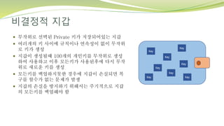비결정적 지갑
 무작위로 선택된 Private 키가 저장되어있는 지갑
 여러개의 키 사이에 규칙이나 연속성이 없이 무작위
로 키가 생성
 지갑이 생성될때 100개의 개인키를 무작위로 생성
하여 사용하고 이후 모든키가 사용된후에 다시 무작
위로 새로운 키를 생성
 모든키를 백업하지못한 경우에 지갑이 손실되면 복
구를 할수가 없는 문제가 발생
 지갑의 손실을 방지하기 위해서는 주기적으로 지갑
의 모든키를 백업해야 함
 