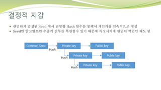 결정적 지갑
 랜덤하게 발생된 Seed 에서 단방향 Hash 함수를 통해서 개인키를 연속적으로 생성
 Seed만 알고있으면 추출키 전부를 복원할수 있기 때문에 특정시기에 한번의 백업만 해도 됨
 