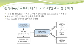 종자(Seed)로부터 마스터키와 체인코드 생성하기
 HD지갑은 128,256,512비트 크기의 무작위 숫자인 root seed로부터 생성됨
 Root seed로부터 HD지갑 전체를 복원할수 있음
 Root seed는 연상기호 단어열로 표현됨
 