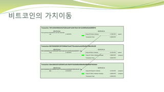 비트코인의 가치이동
 