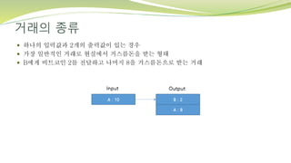 거래의 종류
 하나의 입력값과 2개의 출력값이 있는 경우
 가장 일반적인 거래로 현실에서 거스름돈을 받는 형태
 B에게 비트코인 2를 전달하고 나머지 8을 거스름돈으로 받는 거래
 