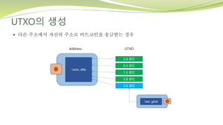 UTXO의 생성
 다른 주소에서 자신의 주소로 비트코인을 송금받는 경우
 