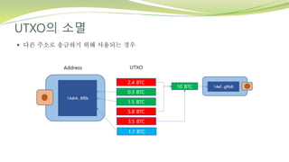UTXO의 소멸
 다른 주소로 송금하기 위해 사용되는 경우
 