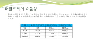 머클트리의 효율성
 블록헤더(블록당 80 바이트)만 다운로드 받고, 수십 기가바이트가 될지도 모르는 블록체인 데이터를 저
장하거나 전송할 필요없이 풀노드로부터 작은 크기의 머클패스만 전송받아 거래의 포함여부를 확인할
수 있음
거래건수 블록의 대략적크기 경로크기(해쉬) 경로크기(바이트)
16건 4 KB 4 Hash 128 Byte
512건 128 KB 9 Hash 288 Byte
2,048건 512 KB 11 Hash 352 Byte
65,535건 16 MB 16 Hash 512 Byte
 